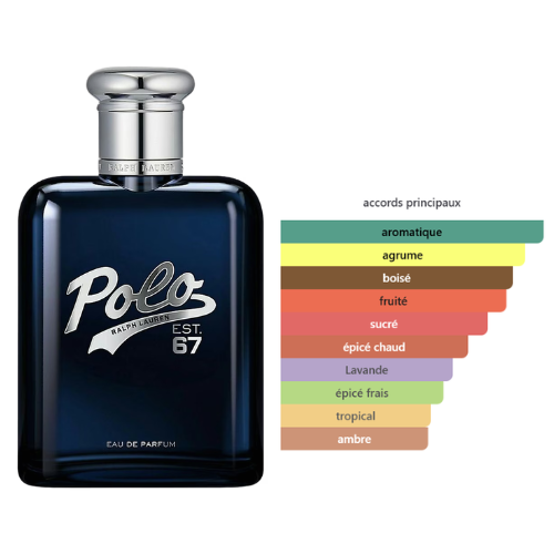 BEAUTICA POLO 67   – PARFUM HOMME INTENSE