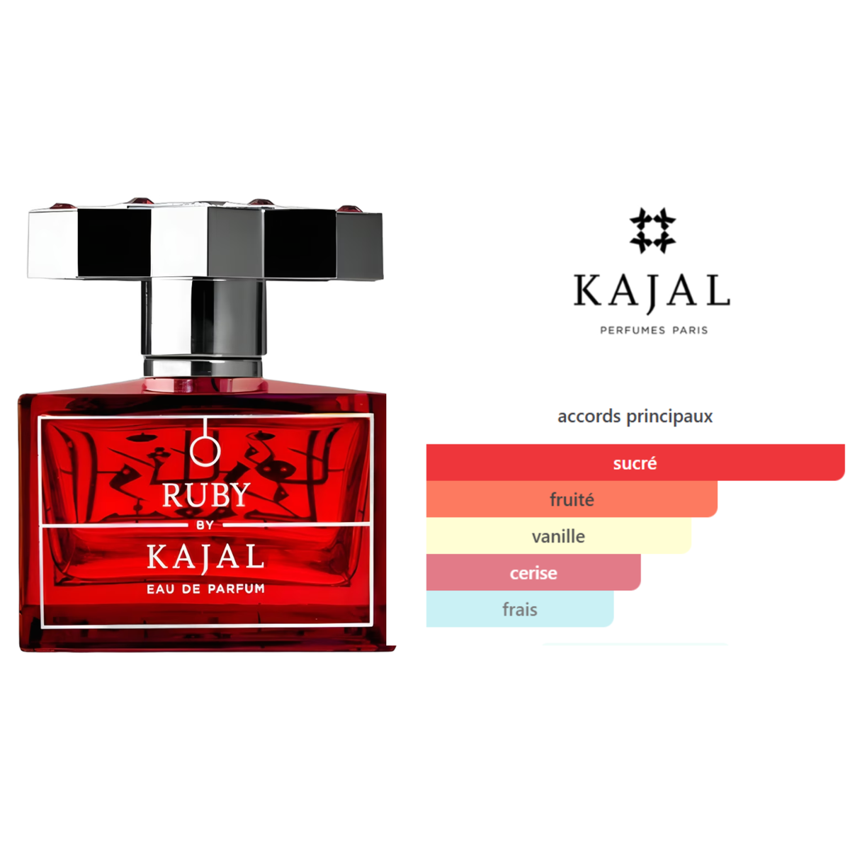 BEAUTICA RUBY  – PARFUM FEMME INTENSE