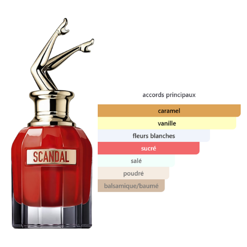 BEAUTICA SKANDAL LE PARFUM– PARFUM FEMME INTENSE Image principale du produit