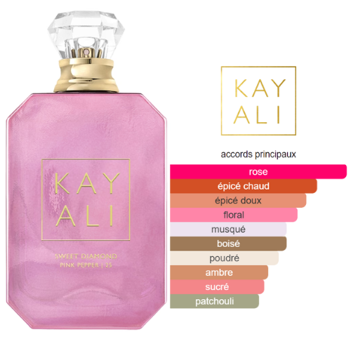 BEAUTICA SWEET DIAMOND 25 – PARFUM FEMME INTENSE