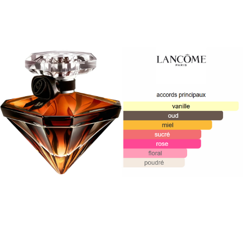 BEAUTICA  TRÉSOR NOIRE – PARFUM FEMME INTENSE