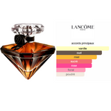 La Nuit Trésor Vanille Noire Lancôme - Extrait de Parfum pour femme