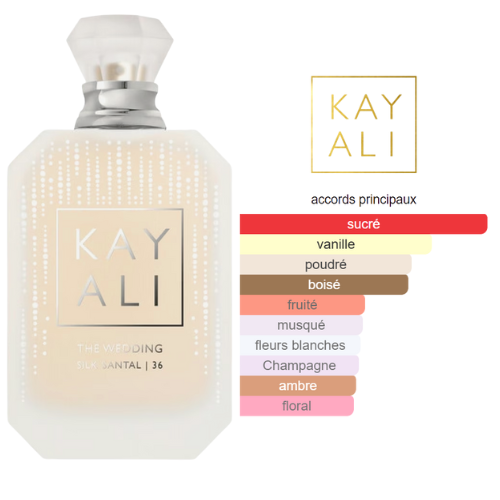 BEAUTICA WEDDING SILK SANTAL – PARFUM FEMME INTENSE