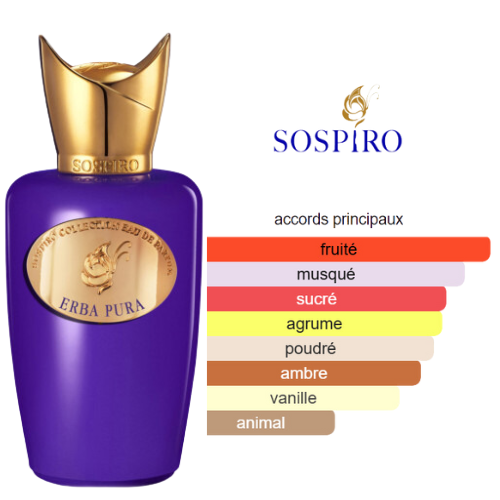 BEAUTICA ERBA PURA- PARFUM INTENSE Image principale du produit