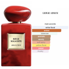 Rouge Malachite Giorgio Armani- Extrait de Parfum pour Femme BEAUTICA