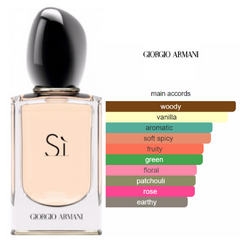 SI Giorgio Armani- Extrait de Parfum pour femme BEAUTICA