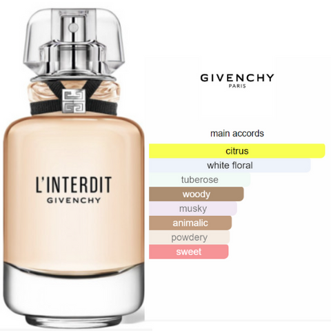 Interdit Givenchy- Extrait de Parfum pour femme BEAUTICA