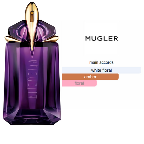 Alien theirry mugler- Extrait de Parfum pour femme BEAUTICA