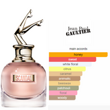 scandal  jean paul gaultier- Extrait de Parfum pour femme BEAUTICA