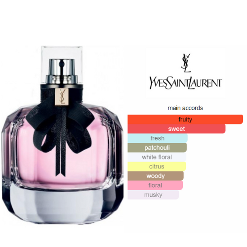 Mon paris Yves Saint Laurent- Extrait de Parfum pour femme BEAUTICA Image principale du produit