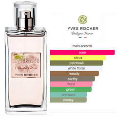 evidence yves rocher- Extrait de Parfum pour femme BEAUTICA