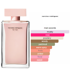 Narciso Rodriguez for Her  Extrait de Parfum pour femme BEAUTICA