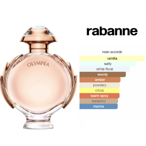 BEAUTICA MY OLYMPICA – PARFUM FEMME INTENSE