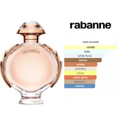 Olympea rabbanne - Extrait de Parfum pour femme