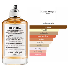 REPLICA BY THE FIREPLACE- Extrait de Parfum BEAUTICA