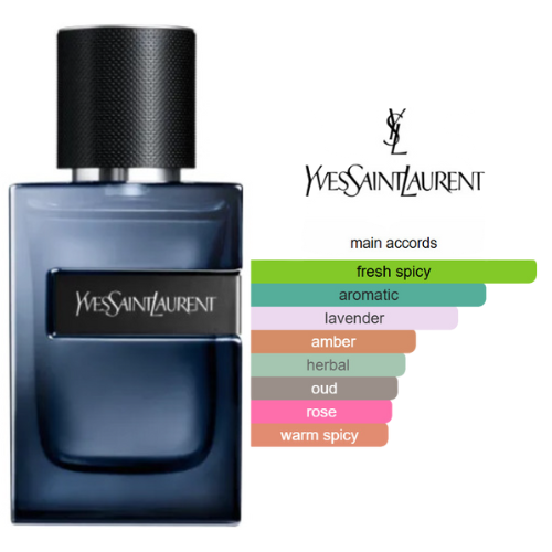 Y ELEXIR- Extrait de Parfum POUR HOMME BEAUTICA Image principale du produit