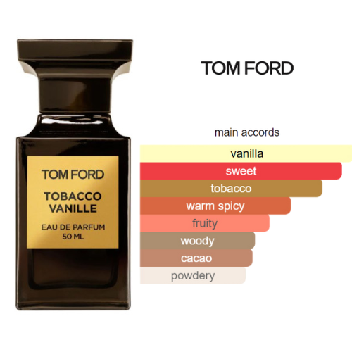 Tobacco Vanille Tom Ford  - Extrait de Parfum UNISEX ( BEAUTICA Image principale du produit