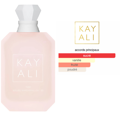 BEAUTICA MARSHMALLOW -PARFUM FEMME INTENSE Image principale du produit