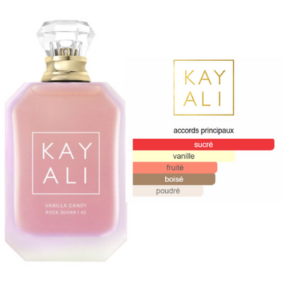 VANILLA CANDY – PARFUM FEMME INTENSE