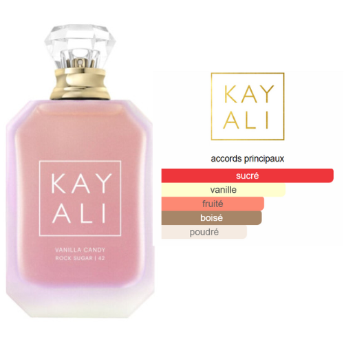 VANILLA CANDY – PARFUM FEMME INTENSE
