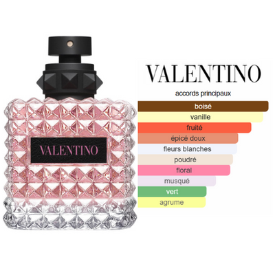 BEAUTICA DONNA BORN – PARFUM FEMME INTENSE