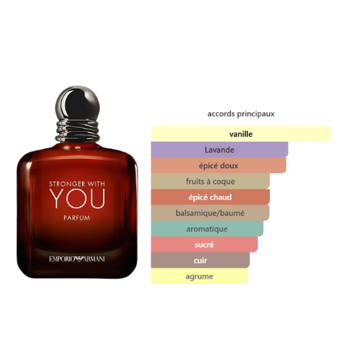 BEAUTICA YOU PARFUM   – PARFUM HOMME INTENSE