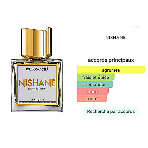 BEAUTICA Wulóng Chá    – PARFUM UNISEX  INTENSE