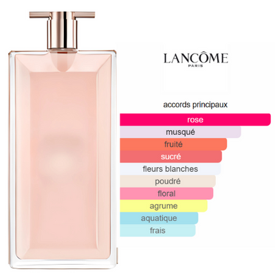 BEAUTICA IDOL– PARFUM FEMME INTENSE