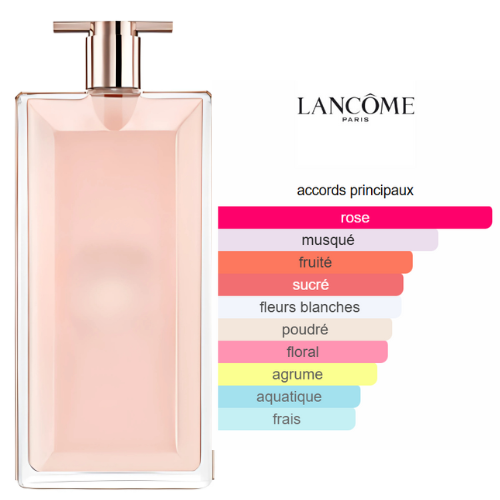 BEAUTICA IDOL– PARFUM FEMME INTENSE