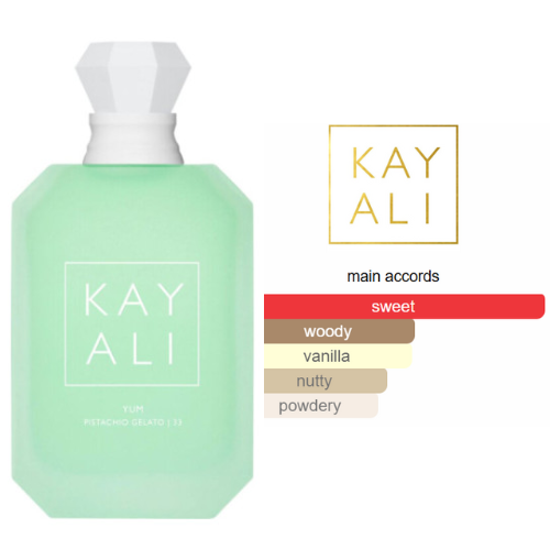 BEAUTICA YUMMY PISTACHIO – PARFUM FEMME INTENSE Image principale du produit