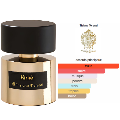 BEAUTICA KIRKE– PARFUM INTENSE Image principale du produit