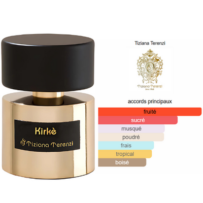 BEAUTICA KIRKE– PARFUM INTENSE
