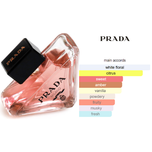 BEAUTICA PARADOXE – PARFUM FEMME INTENSE