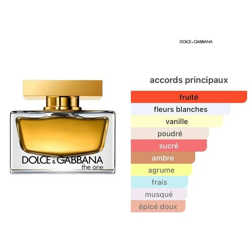 BEAUTICA THE ONE  _PARFUM  FEMME INTENSE