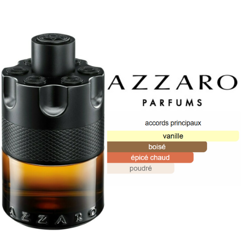 BEAUTICA MOST WANTED – PARFUM HOMME INTENSE