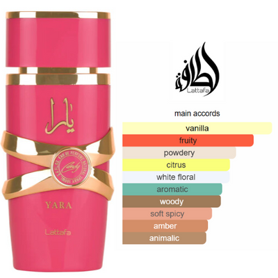 BEAUTICA YARA CANDY MYSTIQUE – PARFUM FEMME  INTENSE