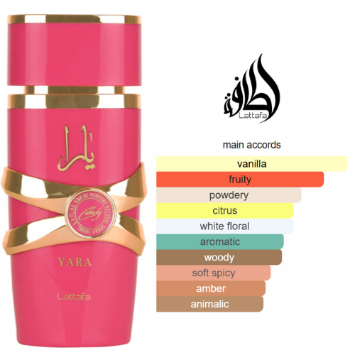BEAUTICA YARA CANDY MYSTIQUE – PARFUM FEMME  INTENSE